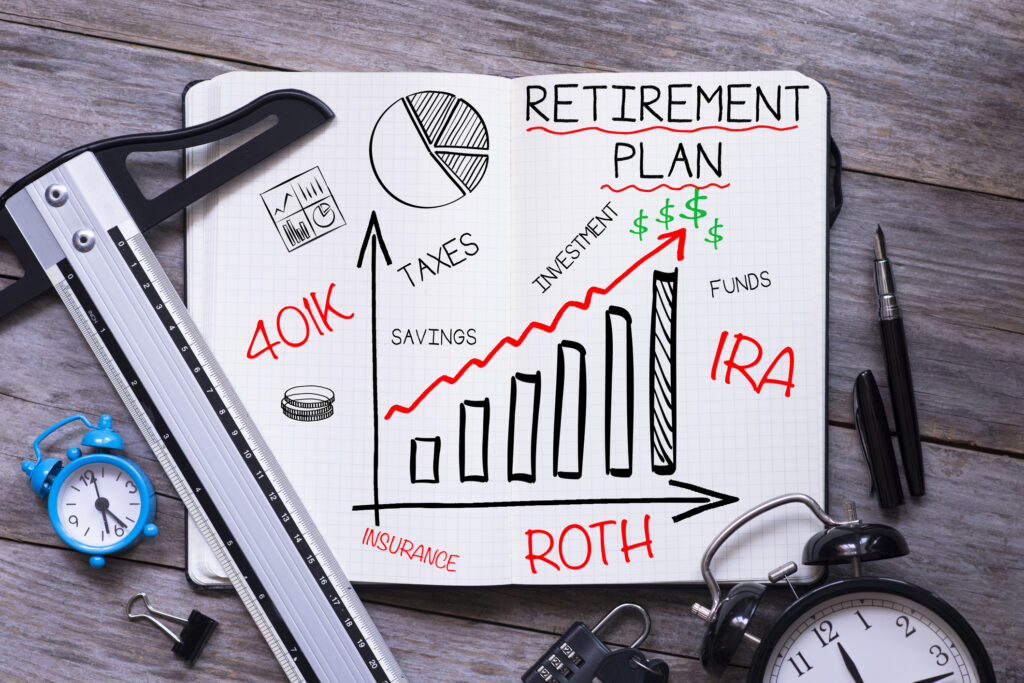 Back to the Basics of Retirement Accounts Haven Financial Group